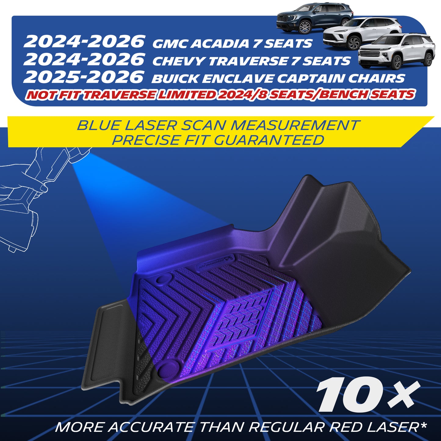 Custom-fit TPE car floor mats engineered with blue laser scan technology for 2024-2026 GMC Acadia, Chevy Traverse, and 2025-2026 Buick Enclave 7-seat models. Note: Strictly not compatible with 2024 Traverse Limited, 8-passenger models, or vehicles with 2nd-row bench seats.