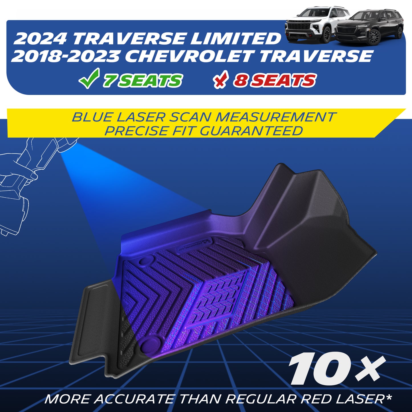 Custom-fit black TPE car floor mat designed for 2018-2023 Chevrolet Traverse and 2024 Traverse Limited 7-seat models. Engineered using advanced blue laser scan technology for a guaranteed precise fit. Note: Strictly compatible with 7-seat models only; does not fit 8-seat vehicles.