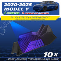 Michelin all-weather TPE floor mats, fits 2020-2025 Tesla Model Y 5-seater, blue laser scan measurement for precise fit, 10x more accurate than standard red laser, custom-fit guaranteed.