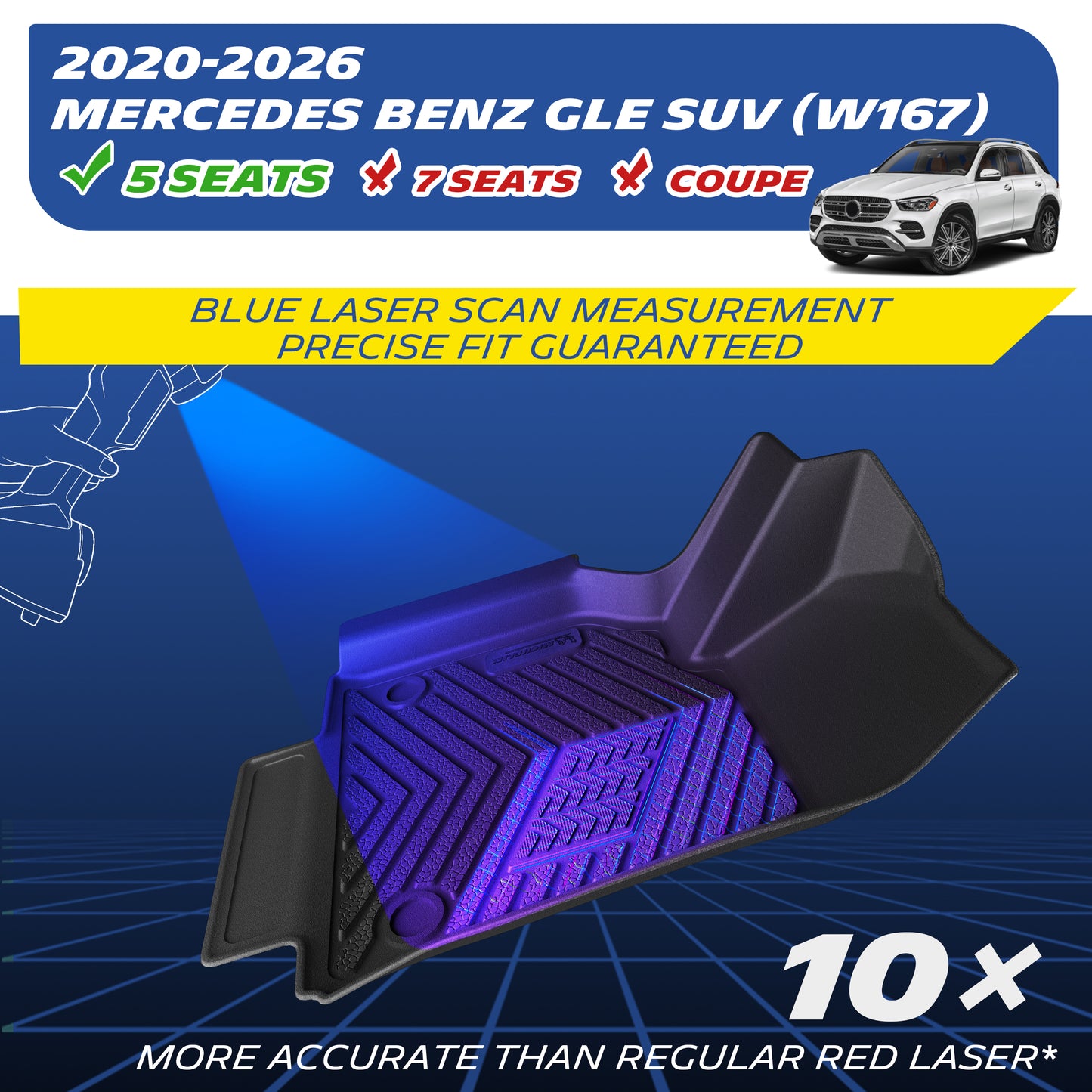 Blue laser scan TPE floor mat for 2020‑2026 Mercedes‑Benz GLE W167 5‑seater SUV, exclude 7‑seater & coupe
