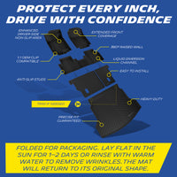 Michelin floor mat features: anti-slip, raised walls, OEM clips, liquid channels, heavy-duty, easy install.