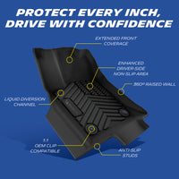 Michelin floor mat features: raised edges, anti-slip, OEM clips, liquid channels.