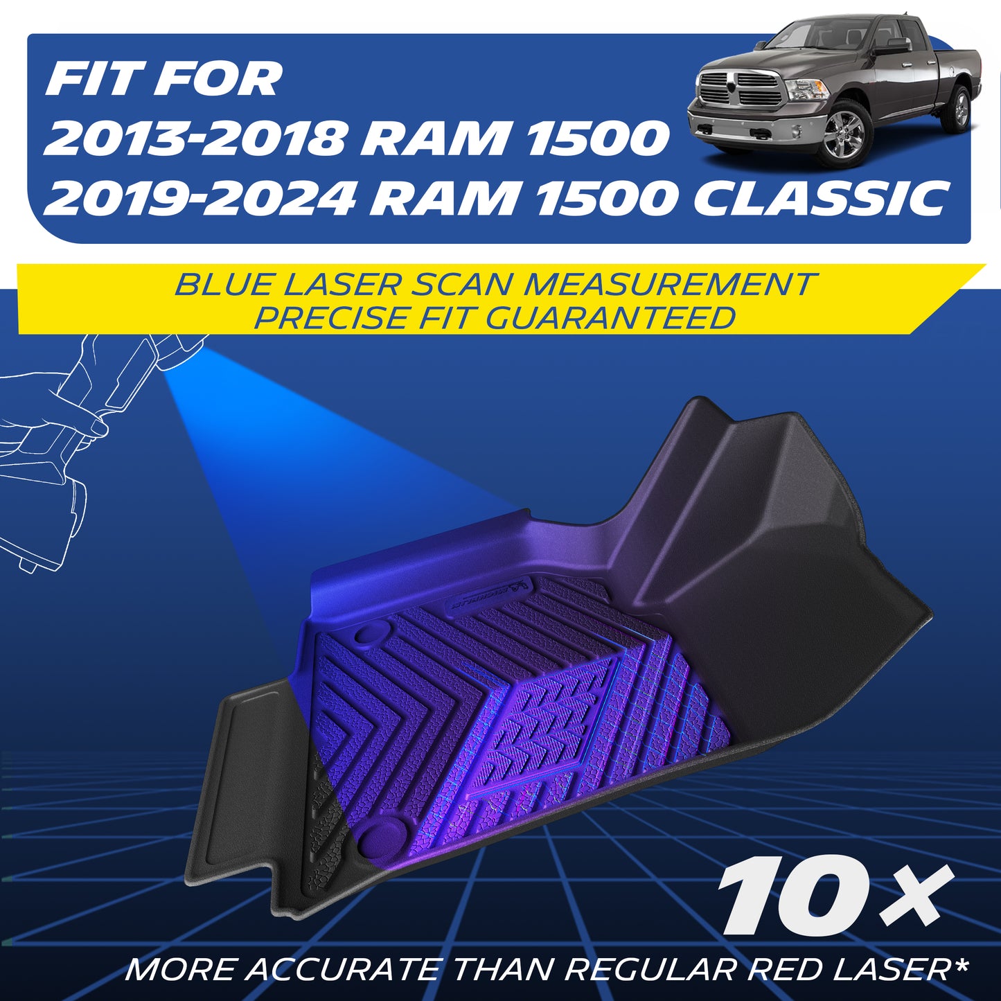 Michelin all-weather TPE floor mats, fits 2013-2018 RAM 1500 and 2019-2024 RAM 1500 Classic, blue laser scan measurement for precise fit, 10x more accurate than standard red laser, custom-fit guaranteed.