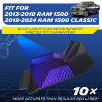 Michelin all-weather TPE floor mats, fits 2013-2018 RAM 1500 and 2019-2024 RAM 1500 Classic, blue laser scan measurement for precise fit, 10x more accurate than standard red laser, custom-fit guaranteed.