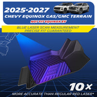 Blue laser scan – 10× more accurate.