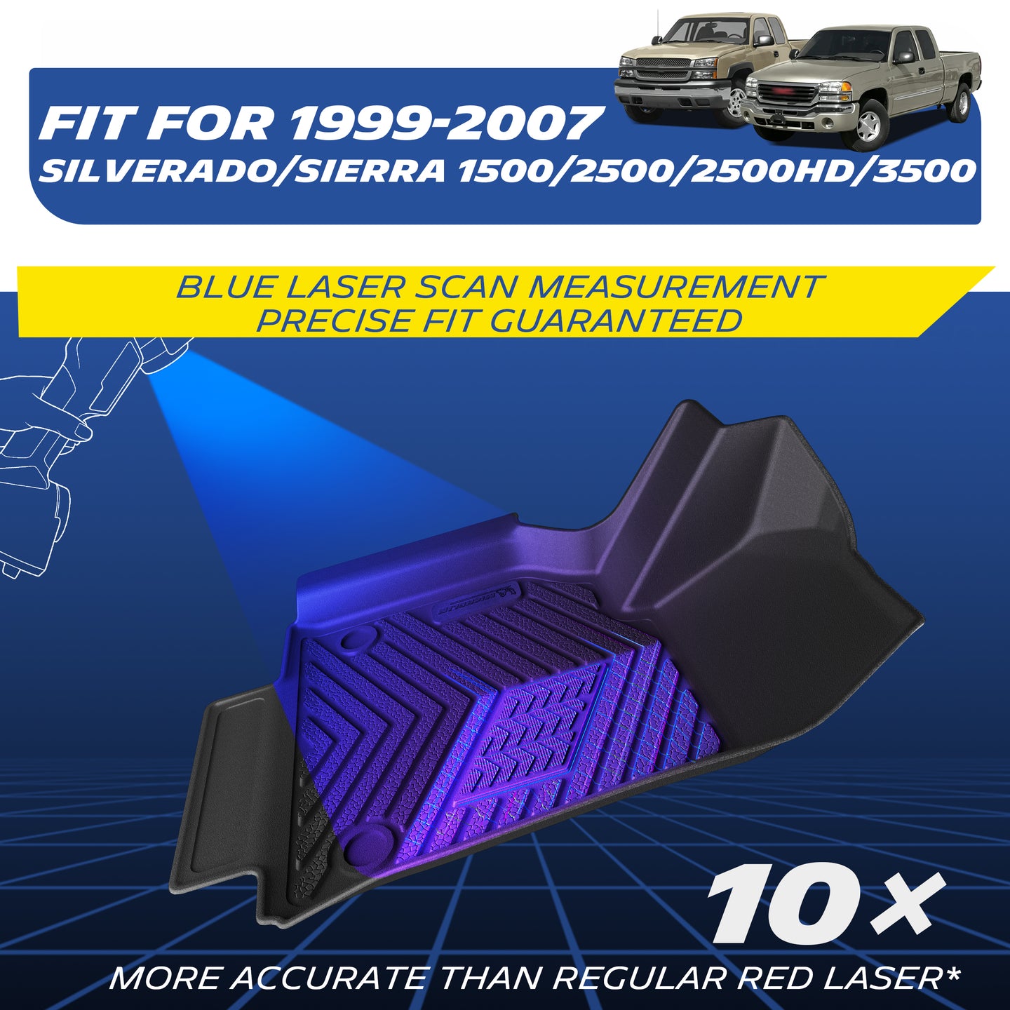 Blue laser scan – 10× more accurate.