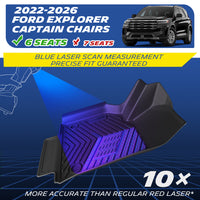TPE floor mats for 2022‑2026 Ford Explorer 6‑seat captain chairs, blue laser scan fit