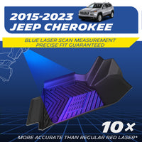 2015-2023 Jeep Cherokee. Blue laser scan – 10× more accurate.