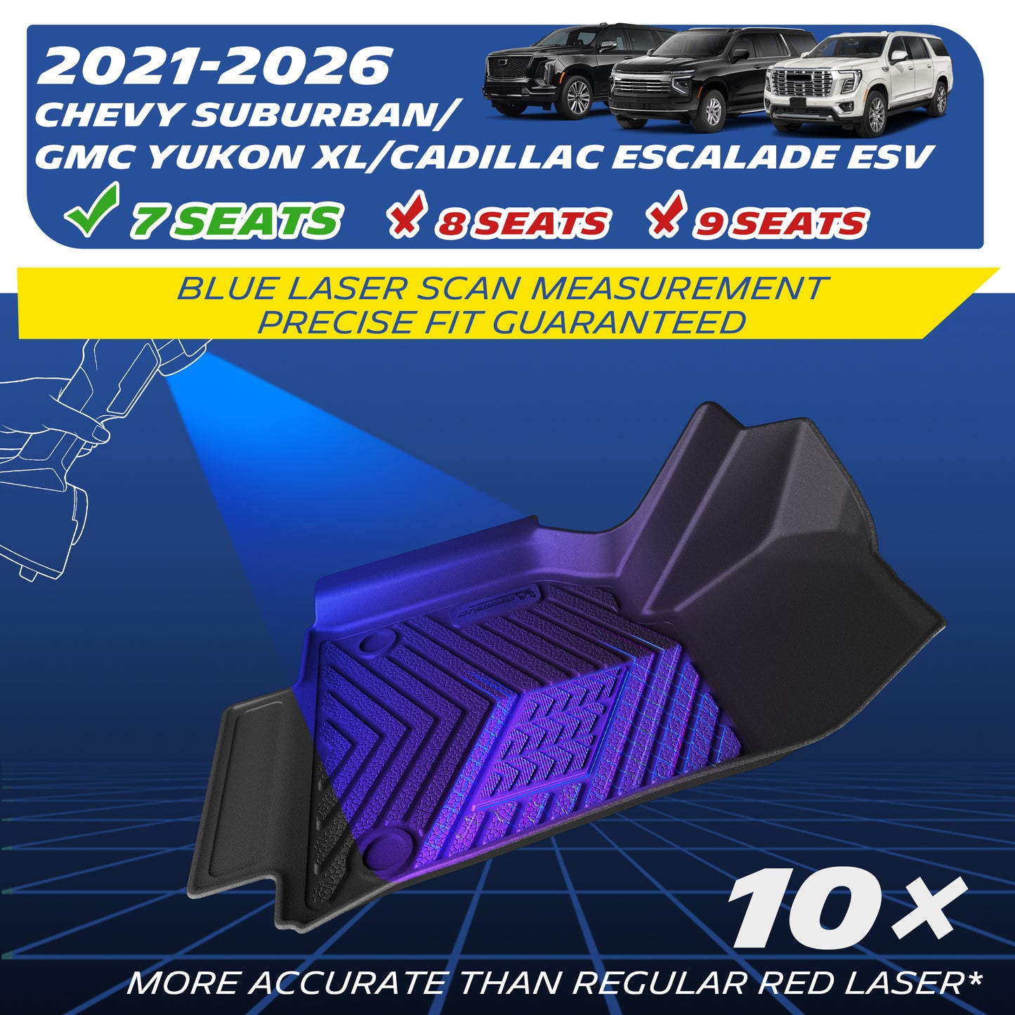 Michelin TPE floor mats for 2021‑2026 7‑seat Chevy Suburban, GMC Yukon XL, Cadillac Escalade ESV, blue laser precise scanning fit