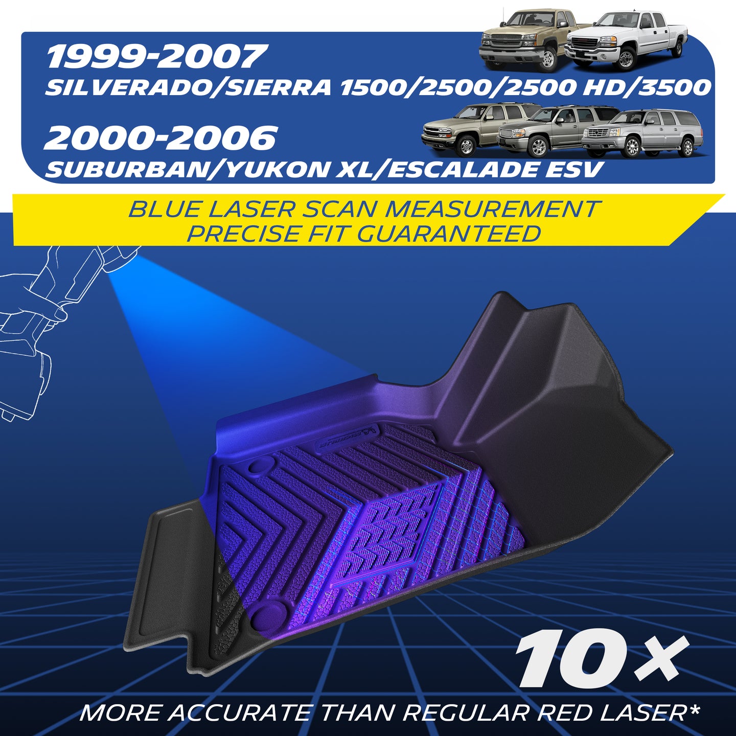 Blue laser scan – 10× more accurate.
