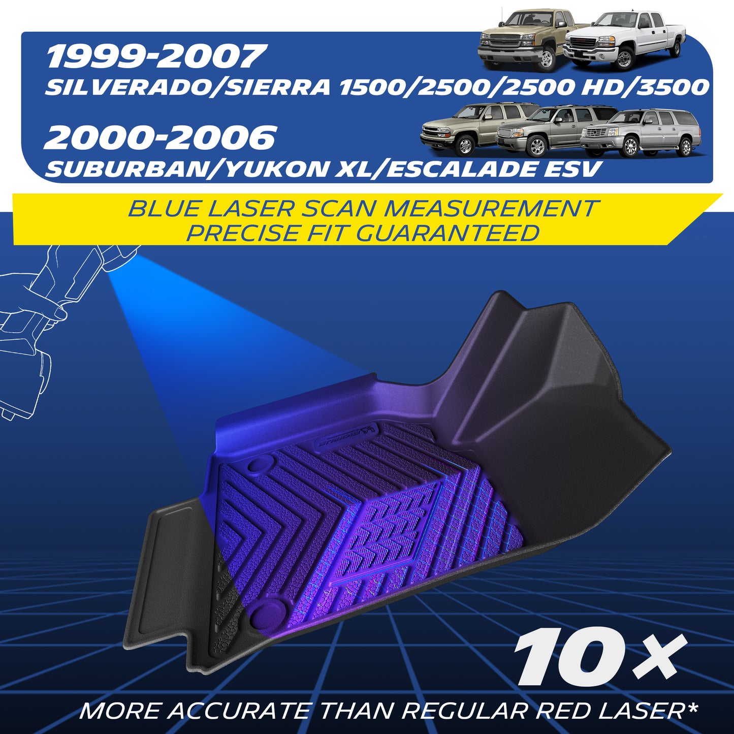 Blue laser scan – 10× more accurate.
