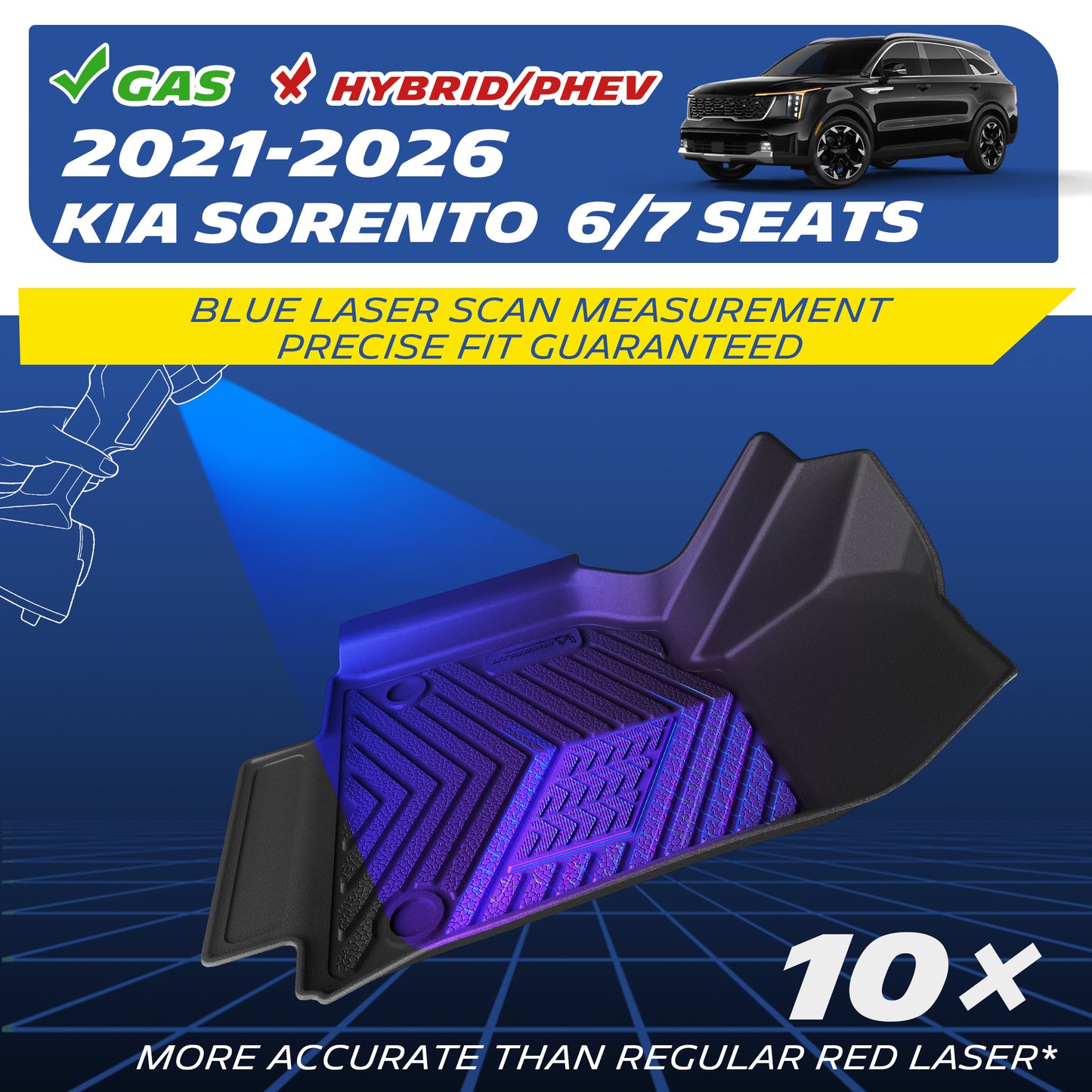 TPE floor mat fits 2021-2026 Kia Sorento 6/7 seat gas model, blue laser precise scanning
