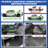 Check compatibility: fits SuperCrew and SuperCab with bucket seats and carpet floors.
