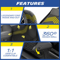 Michelin Premier Series Floor Mats for Tesla New Model Y 2025/2026 Juniper, All-Weather Floor Liner, Custom Fit, Durable TPE, Non-Slip