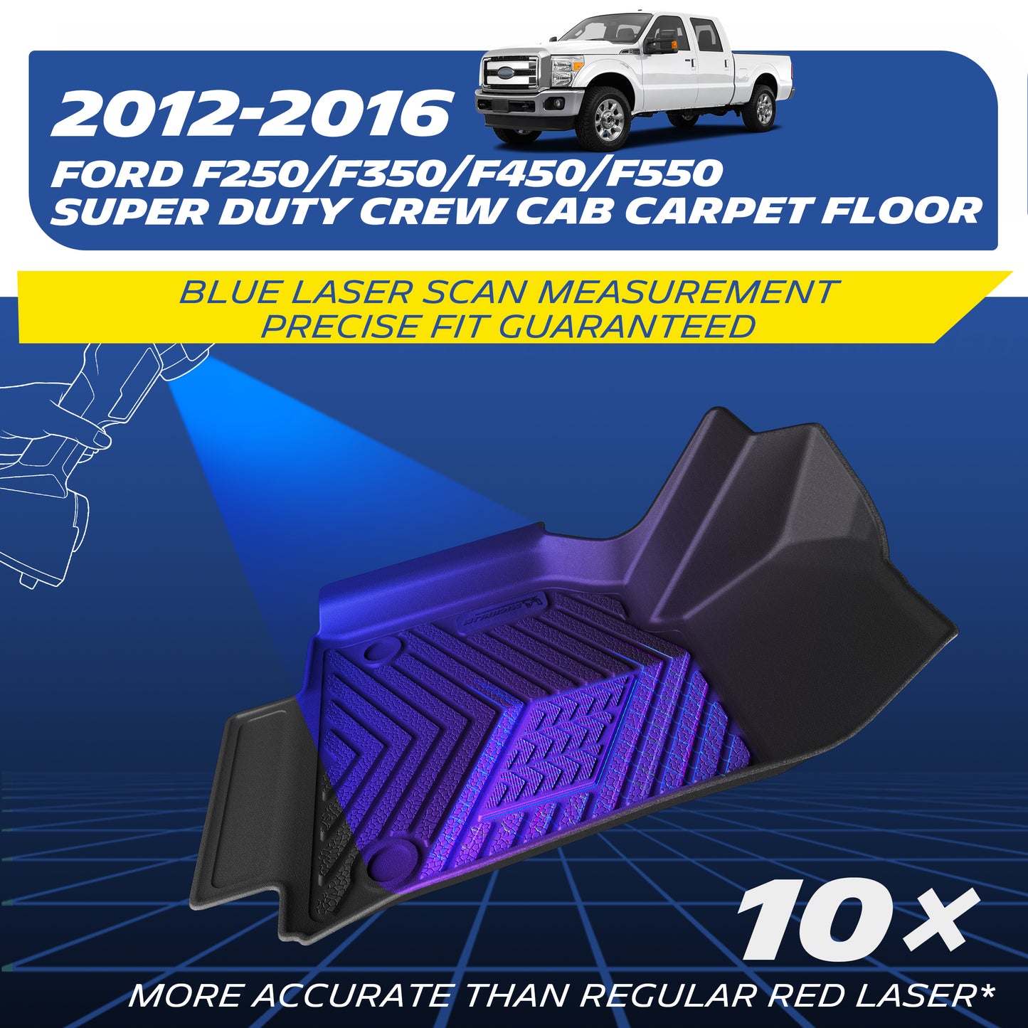 TPE floor mat for 2012-2016 Ford Super Duty Crew Cab, laser scanned for accurate fit.