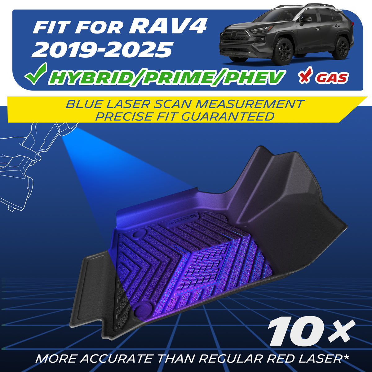 Michelin all-weather TPE floor mats, fits 2019-2025 Toyota RAV4 hybrid, Prime, and PHEV models, blue laser scan measurement for precise fit, 10x more accurate than standard red laser, custom-fit guaranteed.