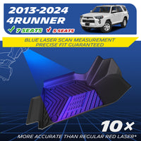 Blue laser scanning fitting display for 2013-2024 Toyota 4Runner 7-seat floor mats, higher precision than red laser scanning