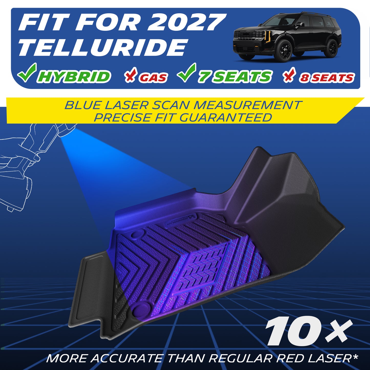 Michelin all-weather TPE floor mats, fits 2027 Kia Telluride hybrid models, 7-seat compatible, blue laser scan measurement for precise fit, 10x more accurate than standard red laser, custom-fit guaranteed.
