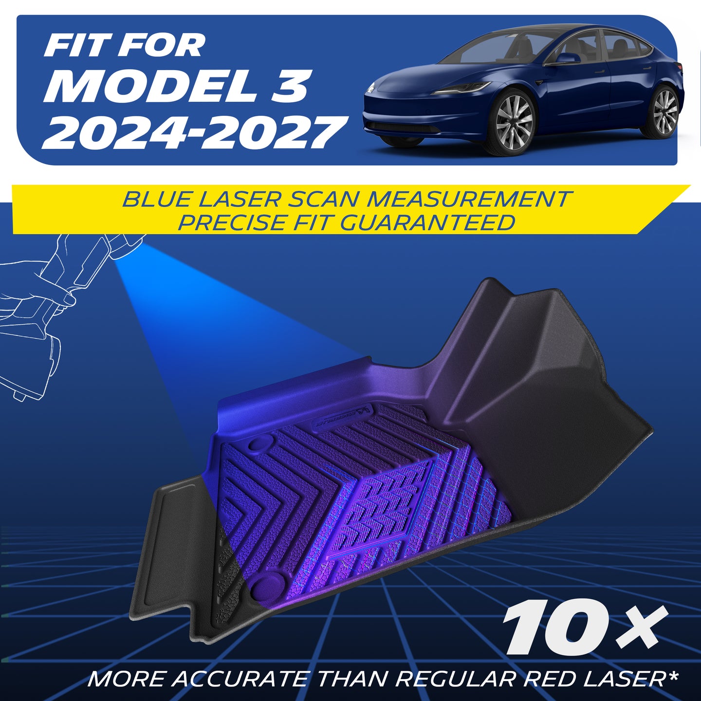 Core features of the custom-fit TPE all-weather floor mat for 2024-2027 Tesla Model 3: includes a driver-side non-slip heel pad to prevent pedal slippage, 360-degree raised walls to contain spills, and OEM compatible clips for zero shifting while driving.
