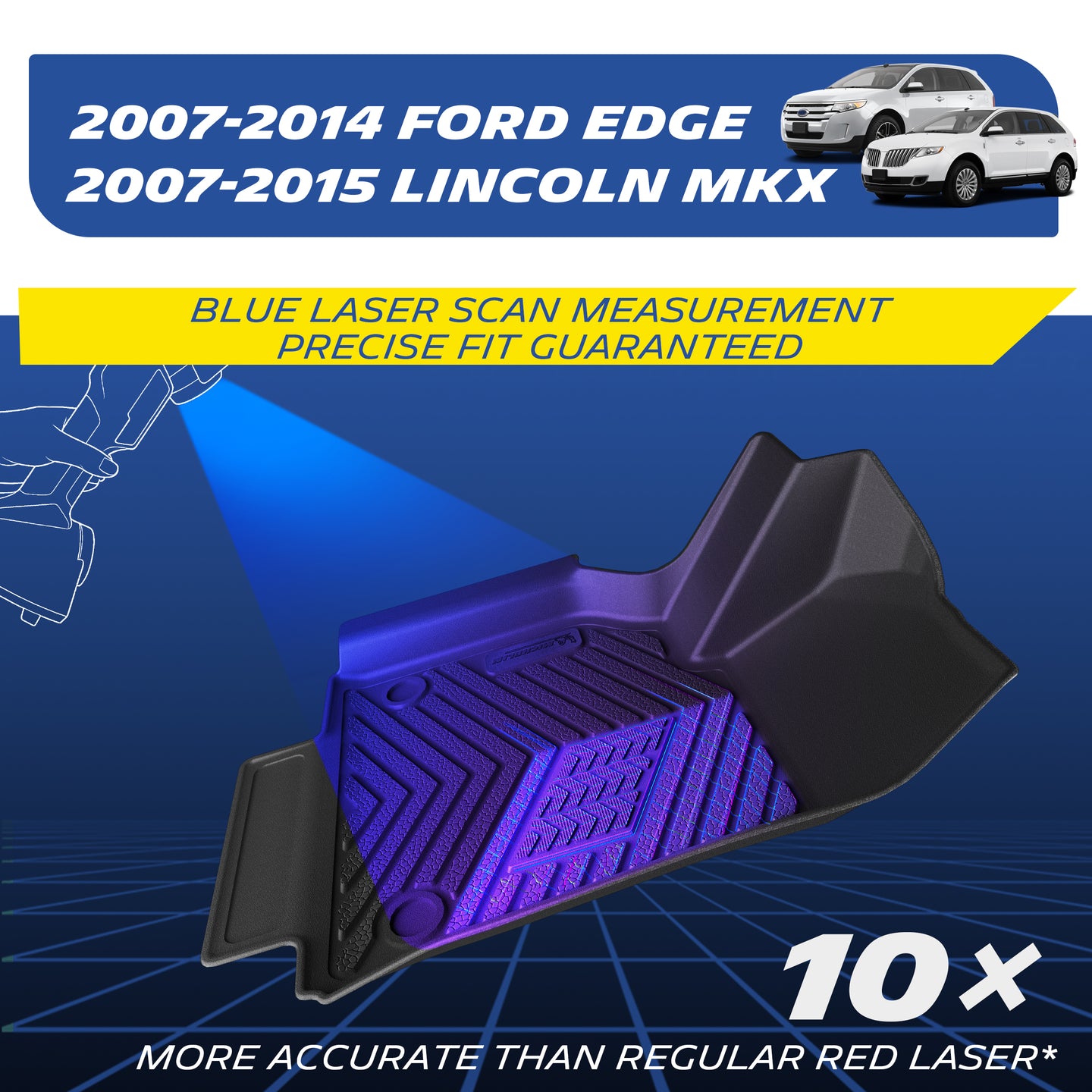 Blue laser scan – 10× more accurate.