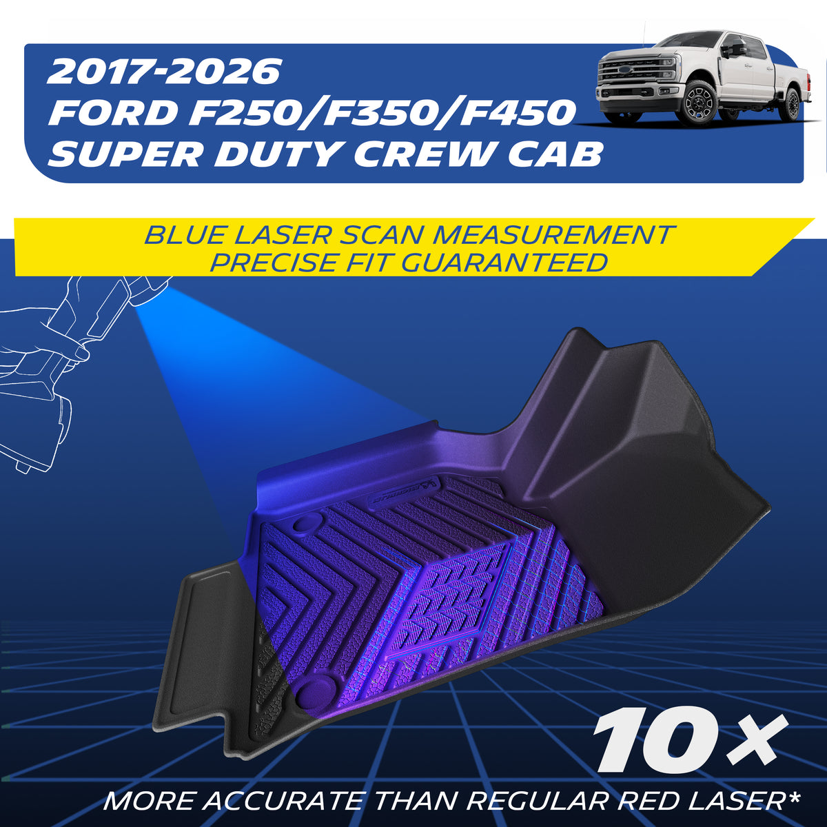 Precise‑fit TPE mat for 2017‑2026 Ford Super Duty Crew Cab