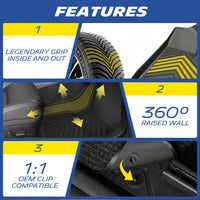 Michelin Floor Mats for 2024/2025/2026 Tesla Model 3 Highland & Standard, 3PCS, All-Weather Floor Liner, Custom Fit, Durable TPE, Non-Slip