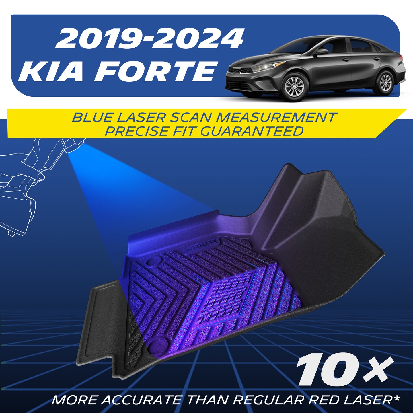2019-2024 KIA Forte. Blue laser scan – 10× more accurate.