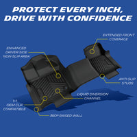 TPE floor mat features diagram for Ford F150 Regular Cab