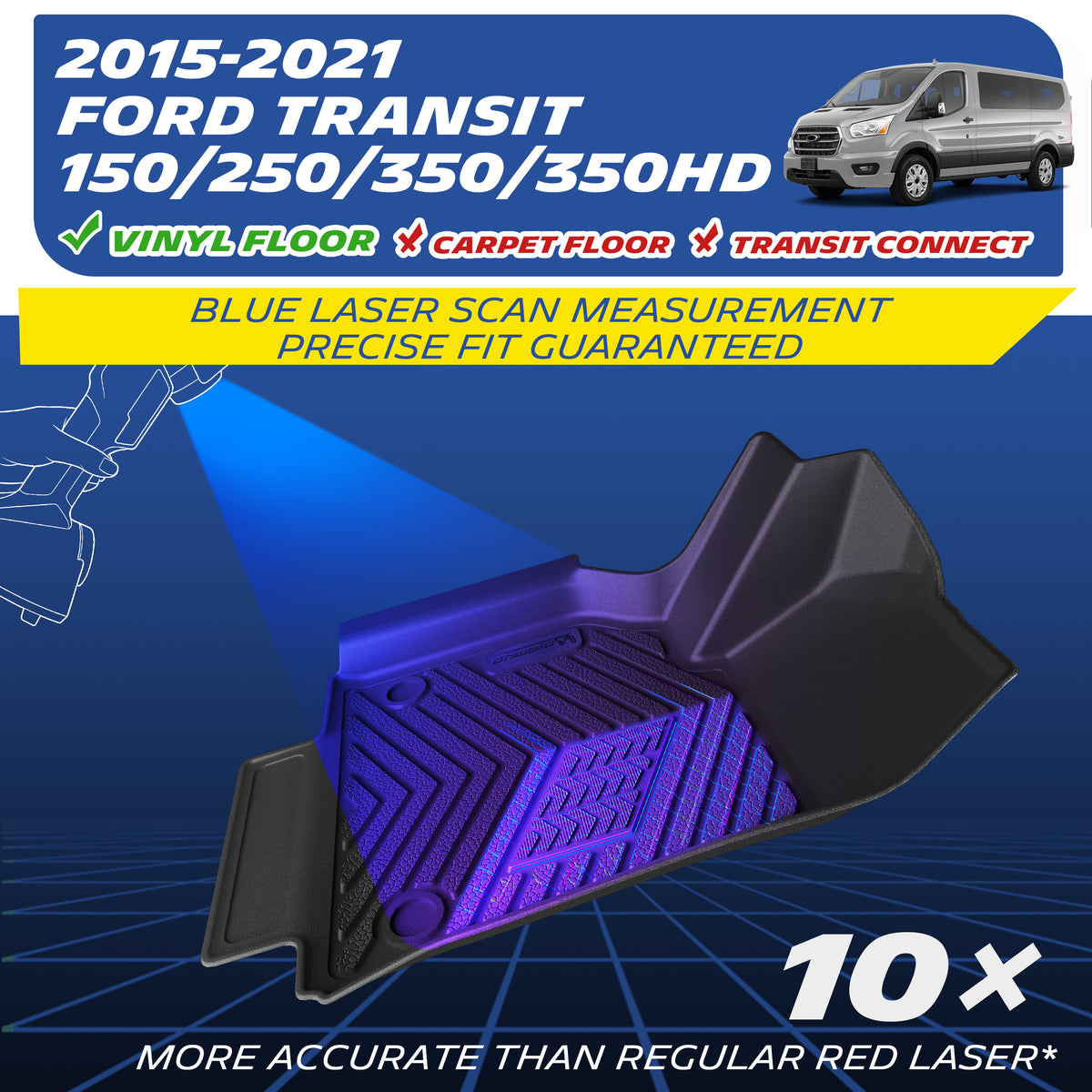 Michelin TPE floor mats for 2015-2021 Ford Transit, laser scan fit chart
