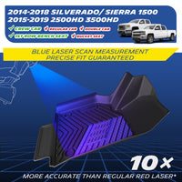 Fits 2014-2018 Silverado/Sierra 1500 & 2015-2019 2500 3500 HD. Blue laser scan – 10× more accurate.