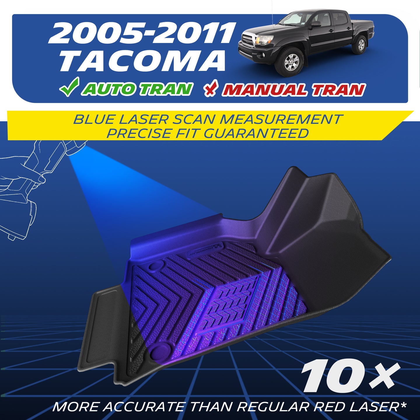 Blue laser scan – 10× more accurate.