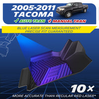 Blue laser scan – 10× more accurate.