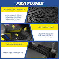 Michelin Elite Series Floor Mats for 2025 2026 Tesla Model Y Juniper 5 Seater, Floor & Frunk & Trunk & Rear Lower & Backrest Mat, Not Fit Standard, All-Weather Floor Liner & Trunk Mat