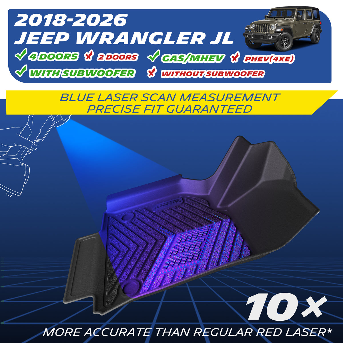 Michelin all-weather TPE floor mats, fits 2018-2026 Jeep Wrangler JL 4-doo, gas/MHEV, with subwoofer, blue laser scan measurement for precise fit, 10x more accurate than standard red laser, custom-fit guaranteed.