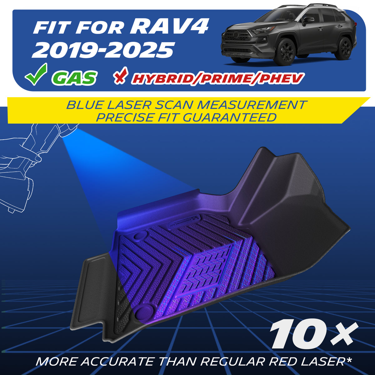 Michelin all-weather TPE floor mats, fits 2019-2025 Toyota RAV4 gas, hybrid, Prime, and PHEV models, blue laser scan measurement for precise fit, 10x more accurate than standard red laser, custom-fit guaranteed.