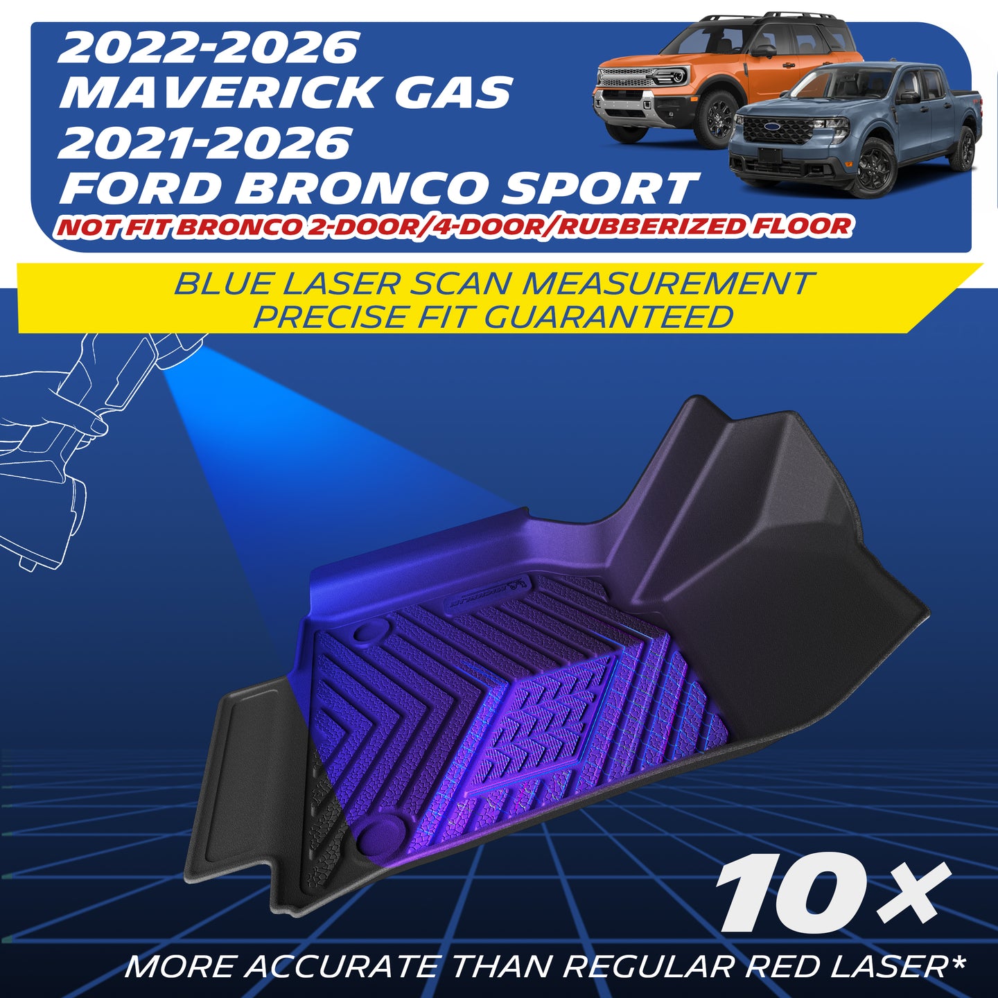 Blue laser scan – 10× more accurate.