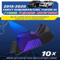 TPE floor mat for 2015-2020 Chevy Suburban/GMC Yukon XL 7-seat models, blue laser scanned for precise fit.