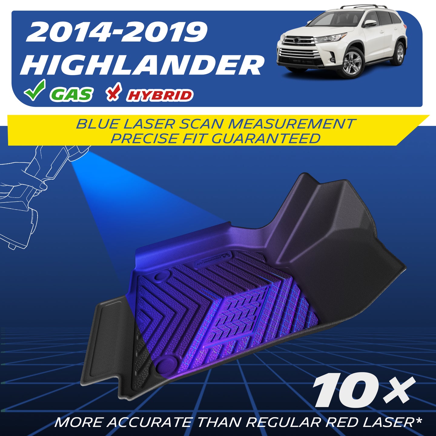Blue laser scanned TPE mat for 2014-2019 gas 7-seat Toyota Highlander, excludes hybrid & 8-seat models