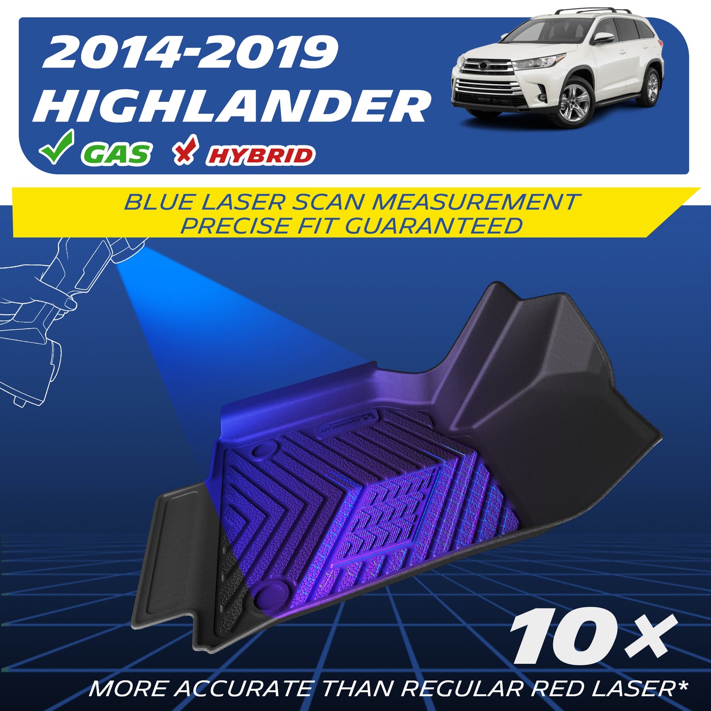 Blue laser scanned TPE mat for 2014-2019 gas 7-seat Toyota Highlander, excludes hybrid & 8-seat models