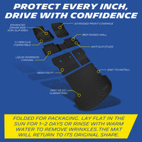 Michelin all-weather TPE floor mats, extended front coverage, 360° raised wall prevents overflow, enhanced driver-side non-slip area, liquid diversion channel, 1:1 OEM clip compatible with anti-slip studs, heavy-duty and easy to install with precise fit guaranteed.