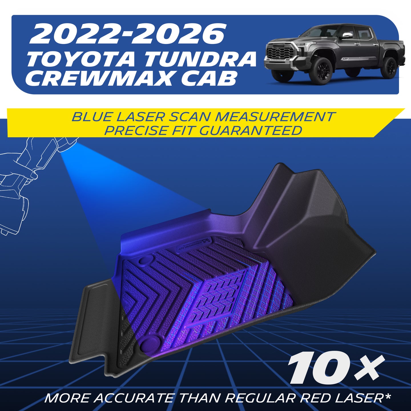 Blue laser scan – 10× more accurate.