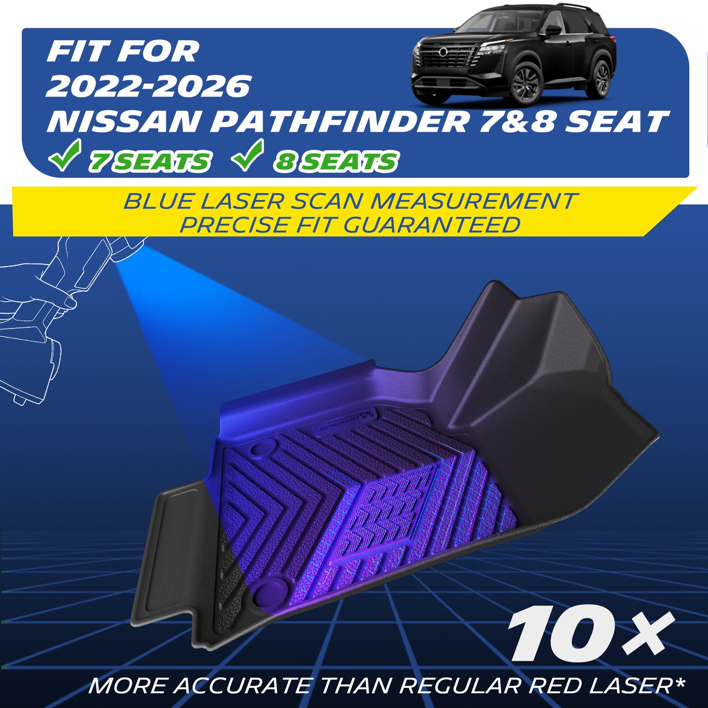 Precision laser scanning customized floor mat for 2022-2026 Nissan Pathfinder 7/8-seater SUV