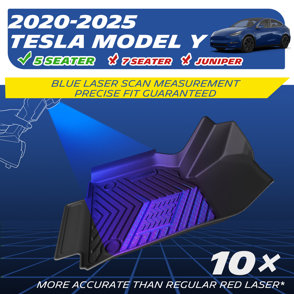 Michelin all-weather TPE floor mats, fits 2020-2025 Tesla Model Y 5-seater (not for 7-seater or Juniper), blue laser scan measurement for precise fit, 10x more accurate than standard red laser, custom-fit guaranteed.