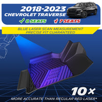 Custom-fit black TPE car floor mat designed for 2018-2023 Chevrolet Traverse 8-seat models. Engineered using advanced blue laser scan technology for a guaranteed precise fit. Note: Strictly compatible with 8-seat models featuring a 2nd-row bench; does not fit 7-seat vehicles.