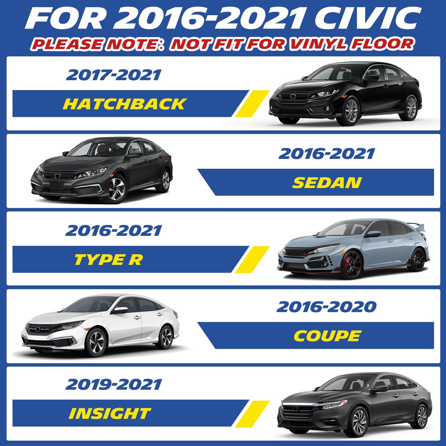 Fitment chart for 2016-2021 Honda Civic series