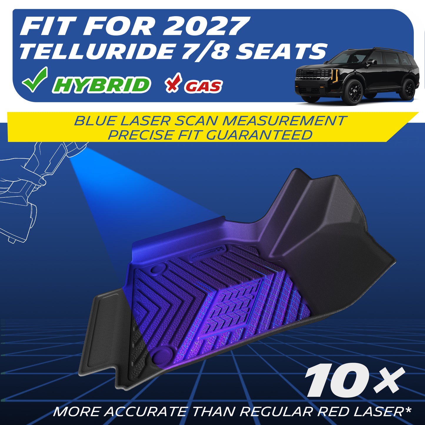 Michelin all-weather TPE floor mats, fits 2027 Kia Telluride hybrid 7-seat and 8-seat models, blue laser scan measurement for precise fit, 10x more accurate than standard red laser, custom-fit guaranteed.