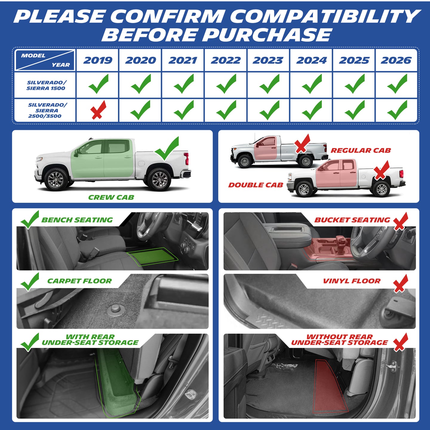 Check fitment: 1500 (2019–2026), 2500/3500 (2025–2026). All cab/seat/floor options.