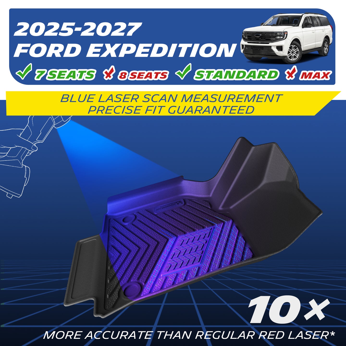 Michelin all-weather TPE floor mats, fits 2025-2027 Ford Expedition 7-seat Standard, blue laser scan measurement for precise fit, 10x more accurate than standard red laser, custom-fit guaranteed.