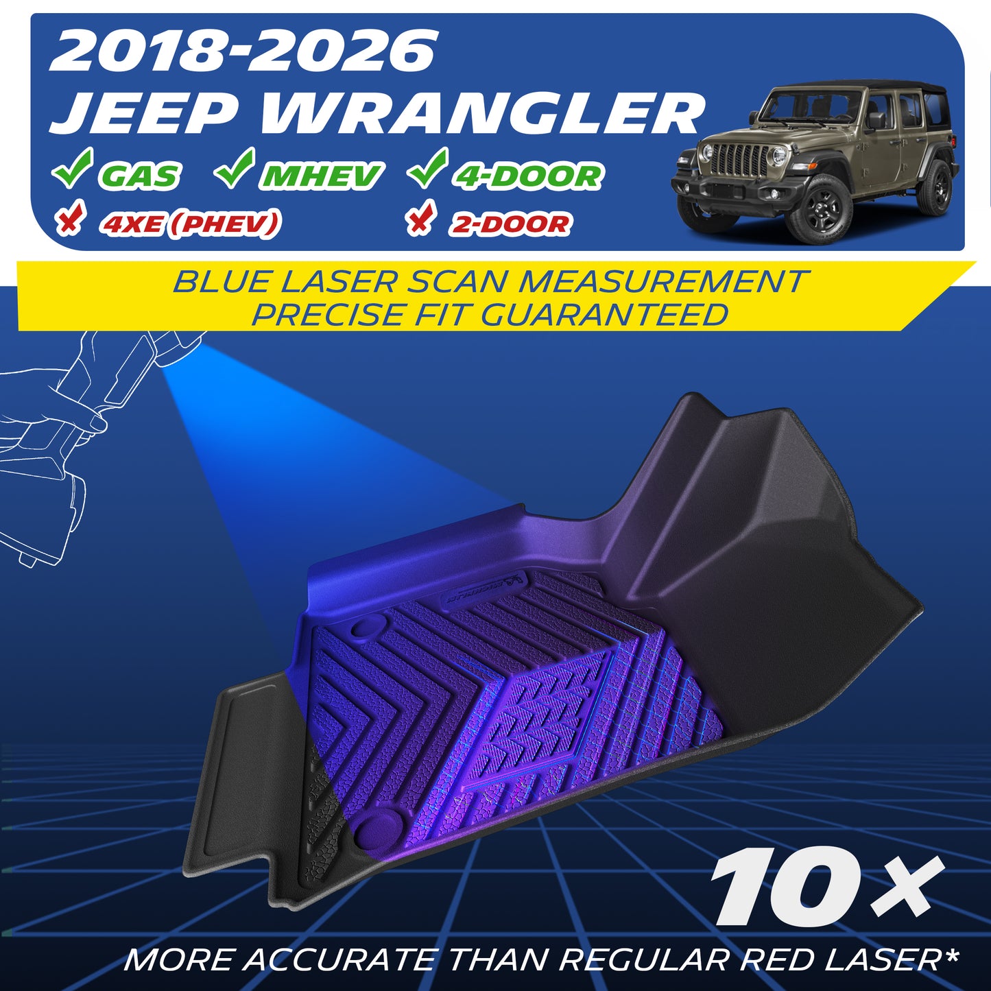 Michelin all-weather TPE floor mats, fits2018-2026 Jeep wrangler gas mhev 4-door , blue laser scan measurement for precise fit, 10x more accurate than standard red laser, custom-fit guaranteed.