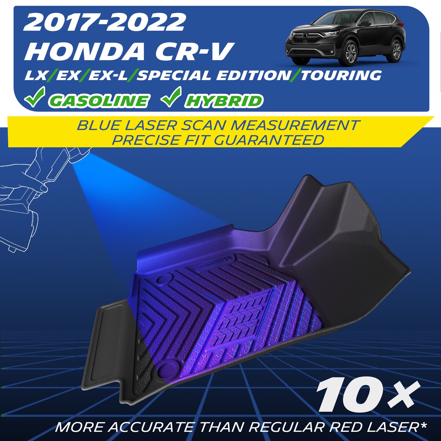Blue laser scanned custom fit liners for 2017-2022 Honda CR-V gas & hybrid models, 10x higher precision than red laser scans